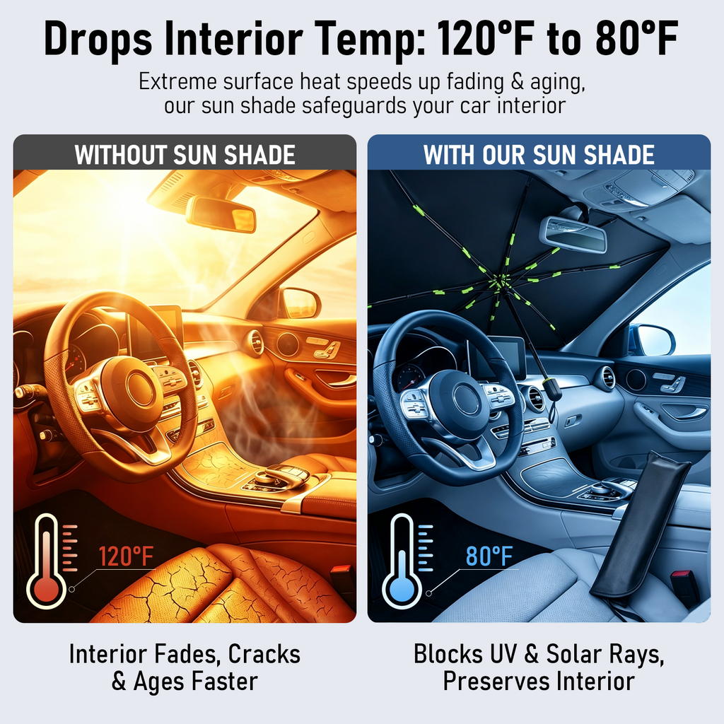 LASILI Car Windshield Sun Shade Umbrella Blocks UV Heat & Protects Interior