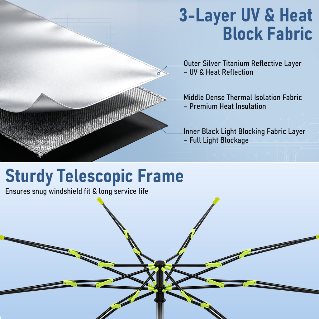 LASILI Car Windshield Sun Shade Umbrella Blocks UV Heat & Protects Interior