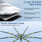 LASILI Car Windshield Sun Shade Umbrella Blocks UV Heat & Protects Interior