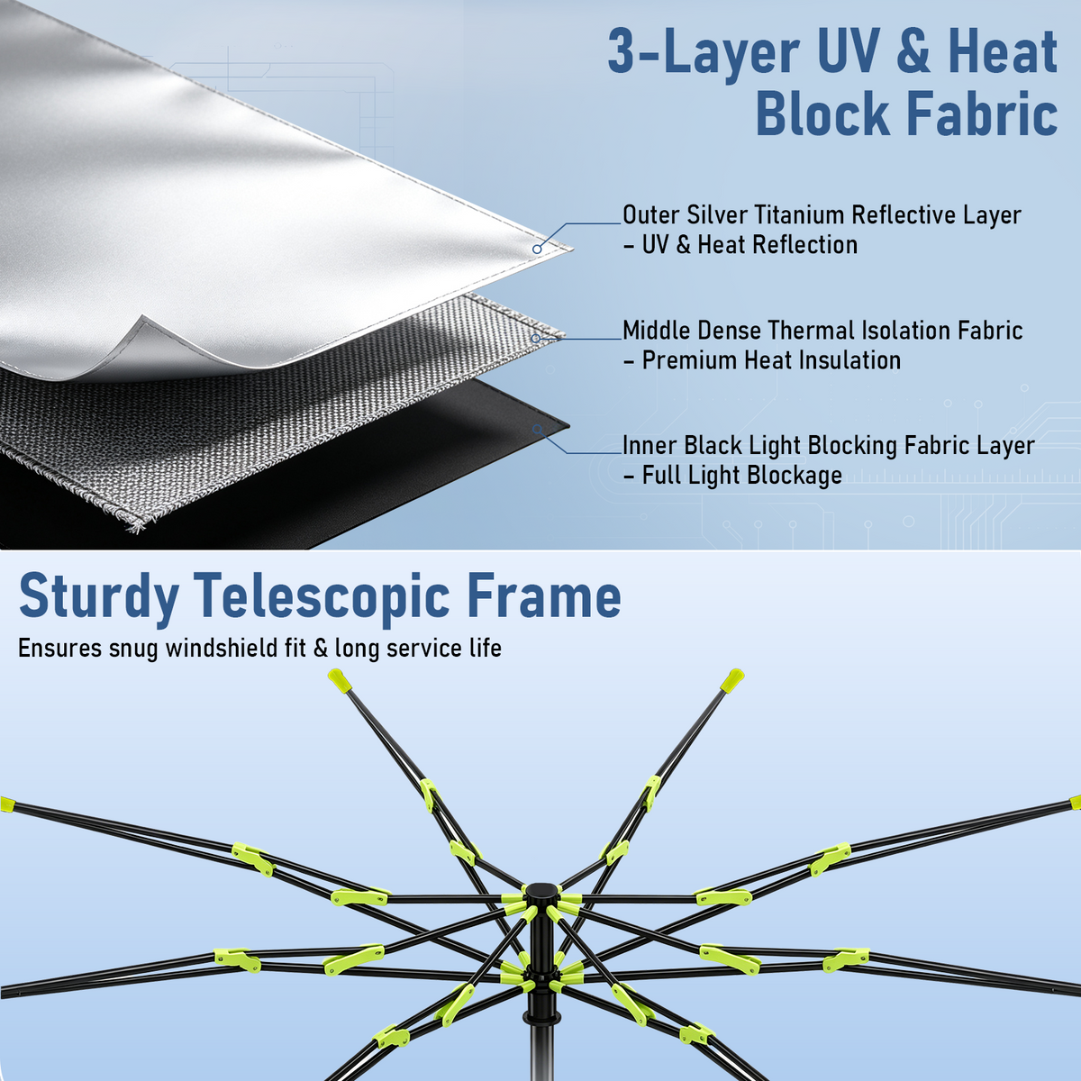 LASILI Car Windshield Sun Shade Umbrella Blocks UV Heat & Protects Interior