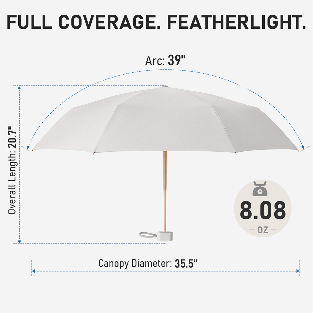 LASILI F7 MINI UPF 50+ Travel Umbrella with UV Protection, Sun & Rain