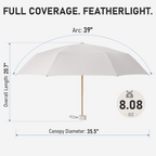LASILI F7 MINI UPF 50+ Travel Umbrella with UV Protection, Sun & Rain