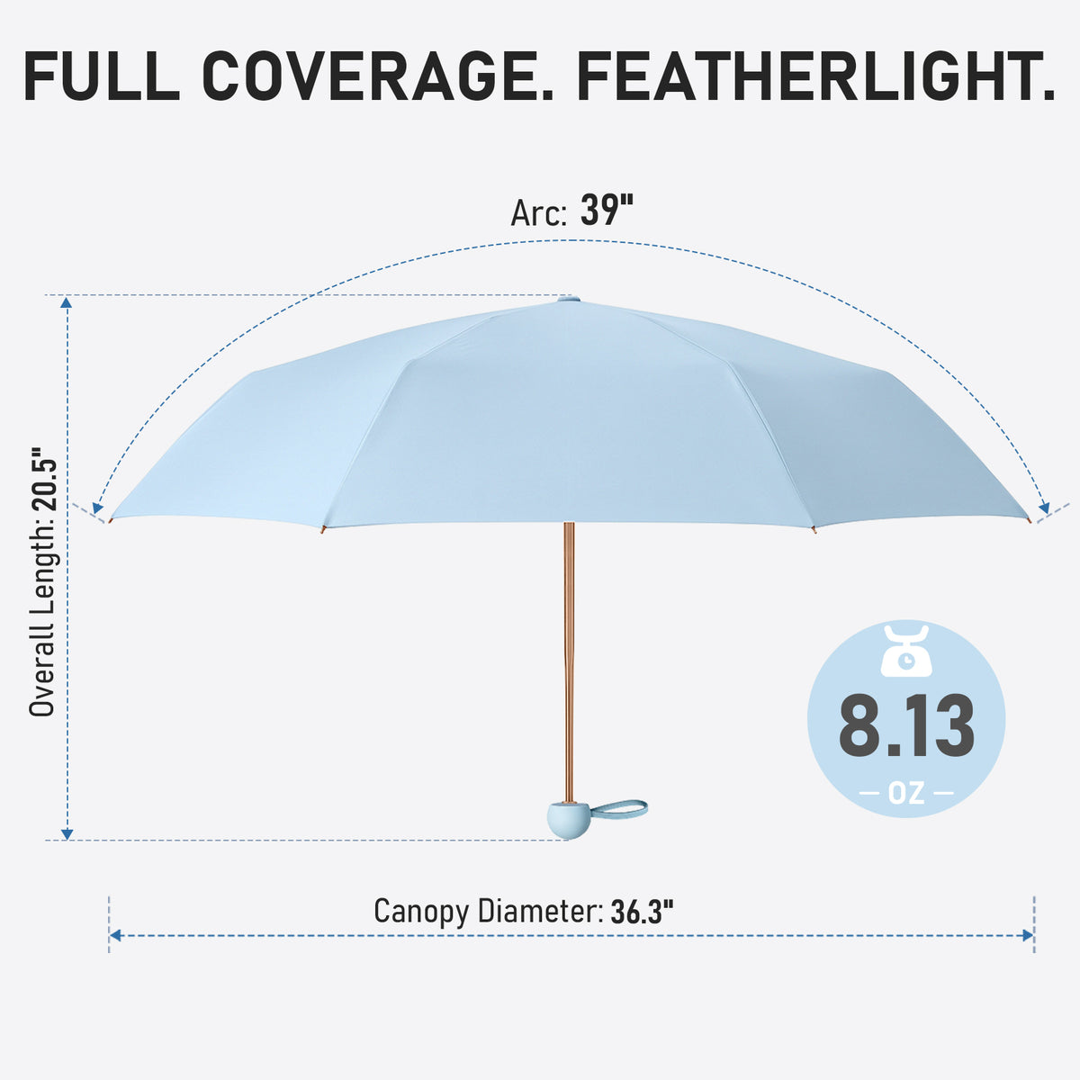LASILI F3 MINI Travel Umbrella with UV Protection, Sun & Rain, 39" Arc